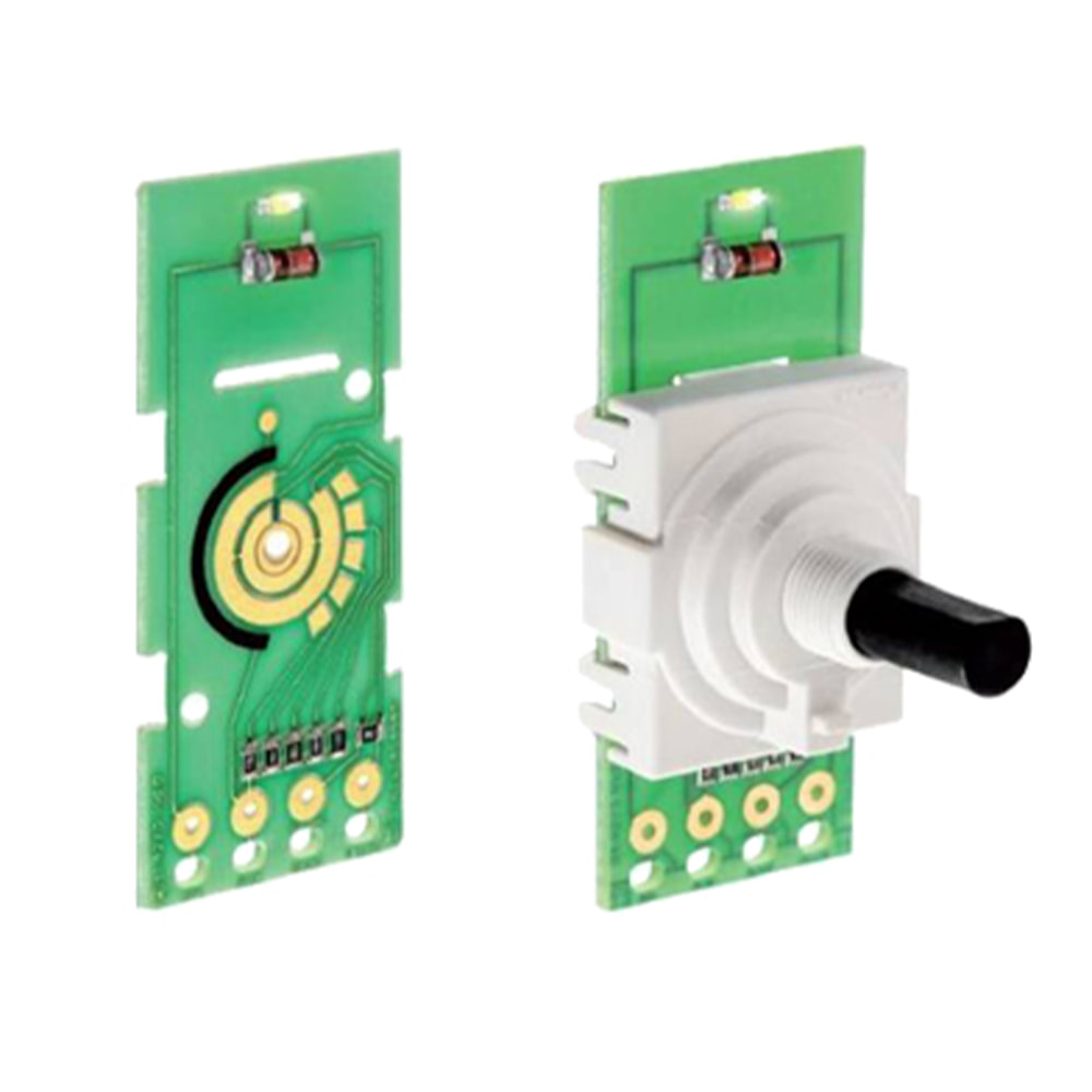 Custom Encoder
